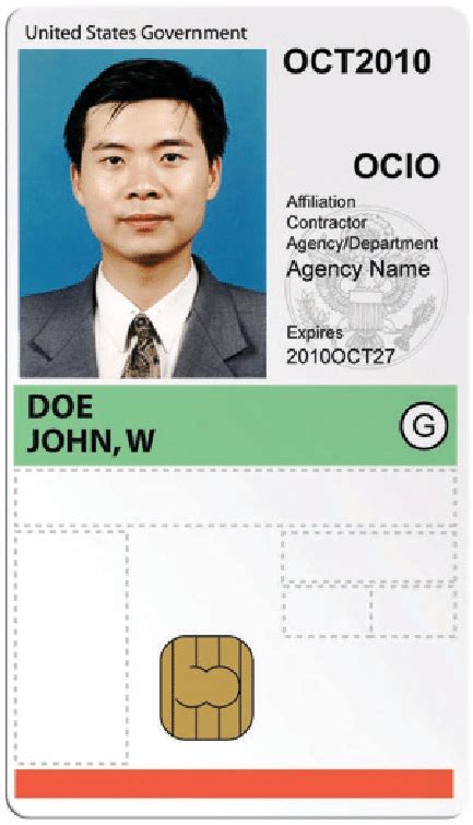 doepartment of the interior smart card|department of the interior card.